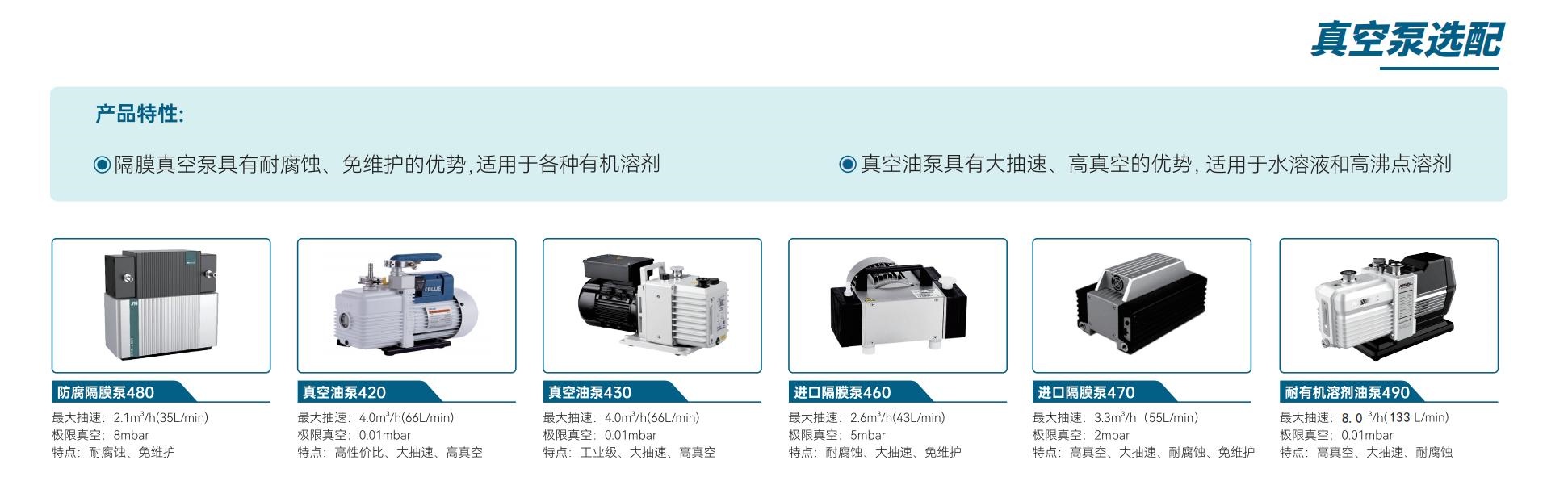 轉子表格_00_副本2.jpg