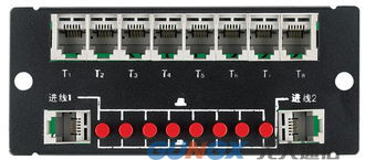 GS 28語音模塊 浙江光大通信設備的創新之作