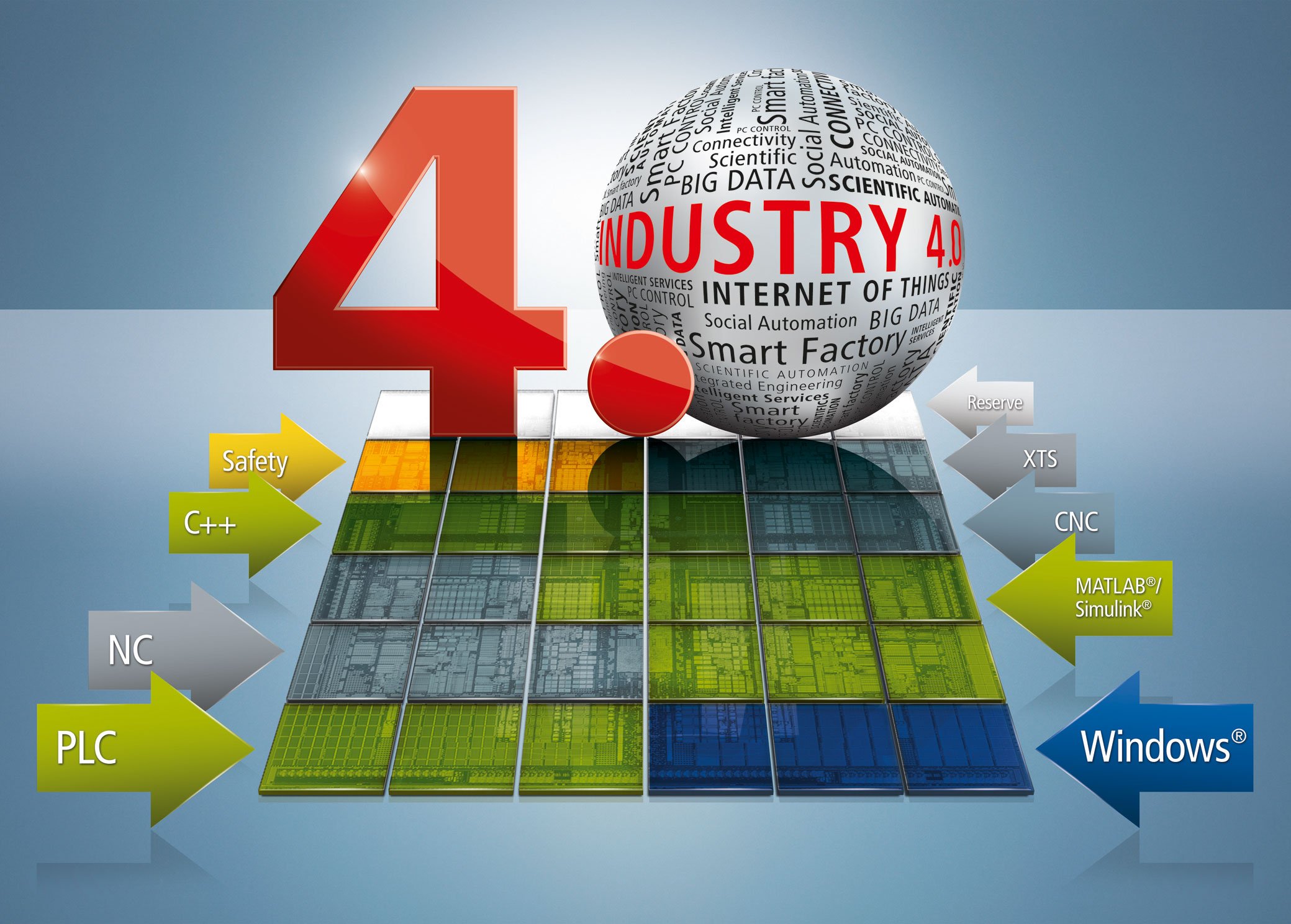 智能制造 網(wǎng)絡(luò)技術(shù)引領(lǐng)制造業(yè)變革的新時代